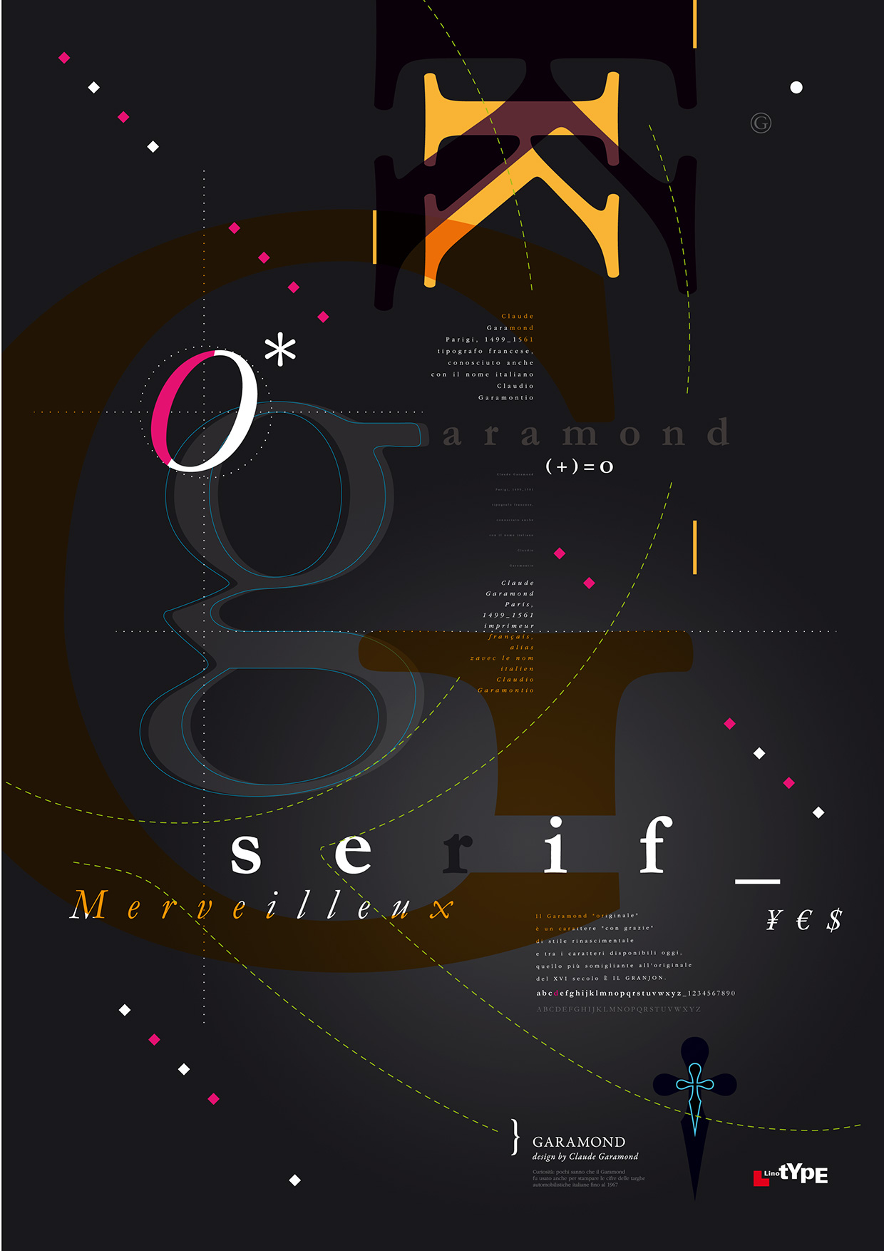 davide-scarpantonio-.dsigndscipline-poster-type-03